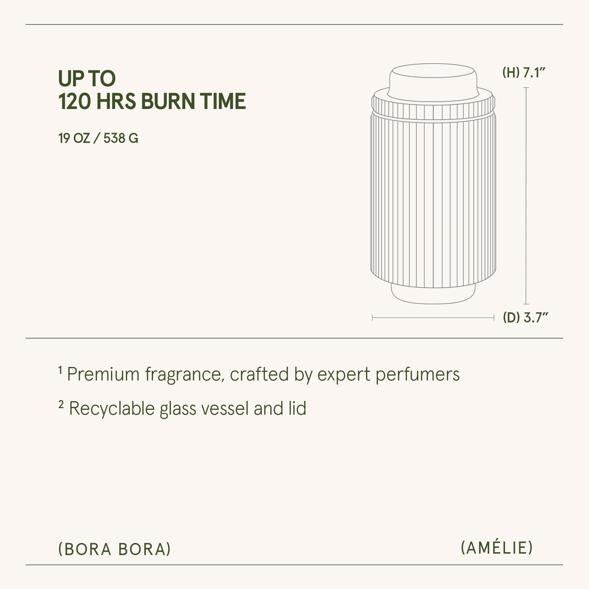 Amélie – Bora Bora Candle Amelie_BoraBora_PDP_19oz_6 La Jolie Muse