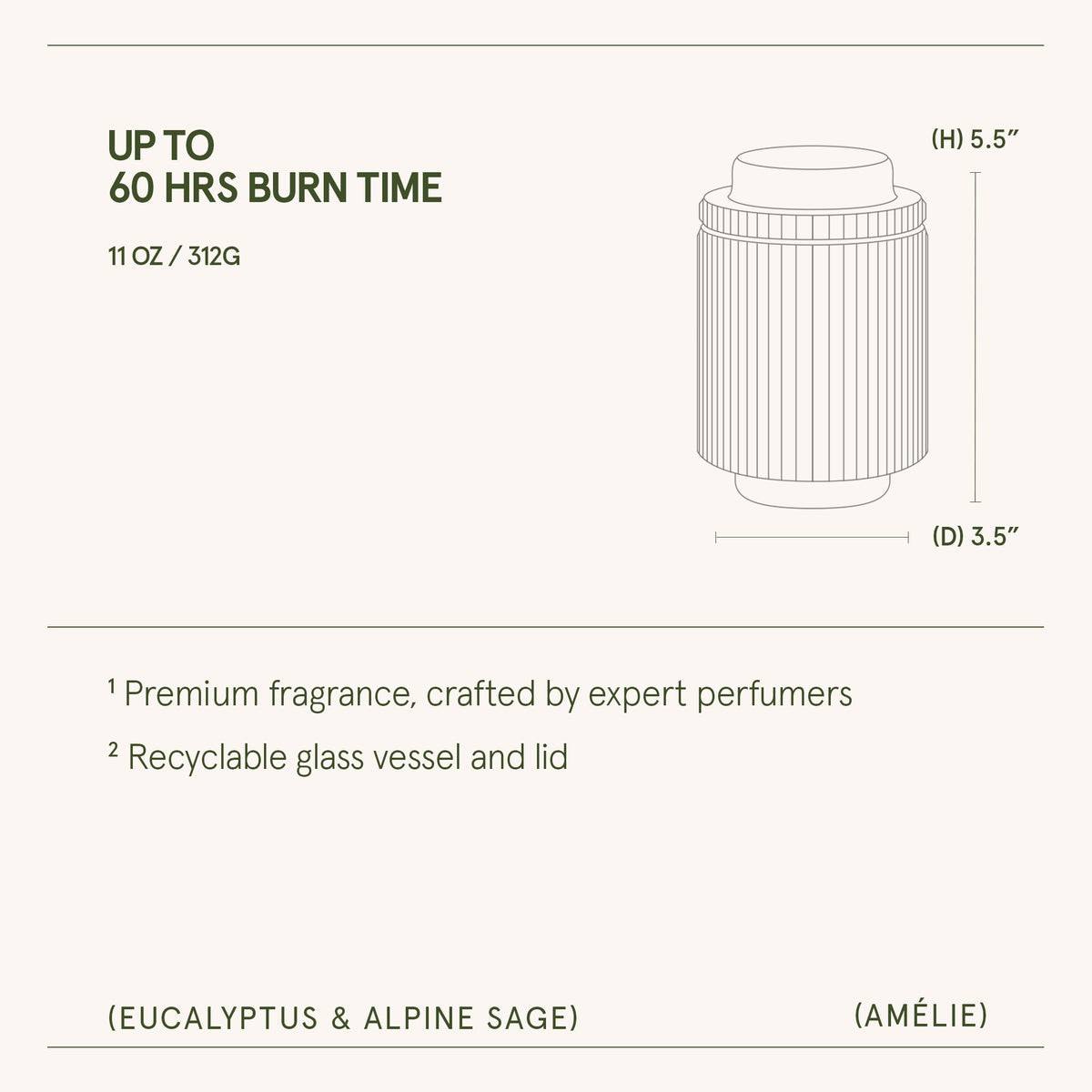 Amélie – Eucalyptus & Alpine Sage Candle Amelie_EucalyptusAlpineSage_PDP_11oz_6 La Jolie Muse