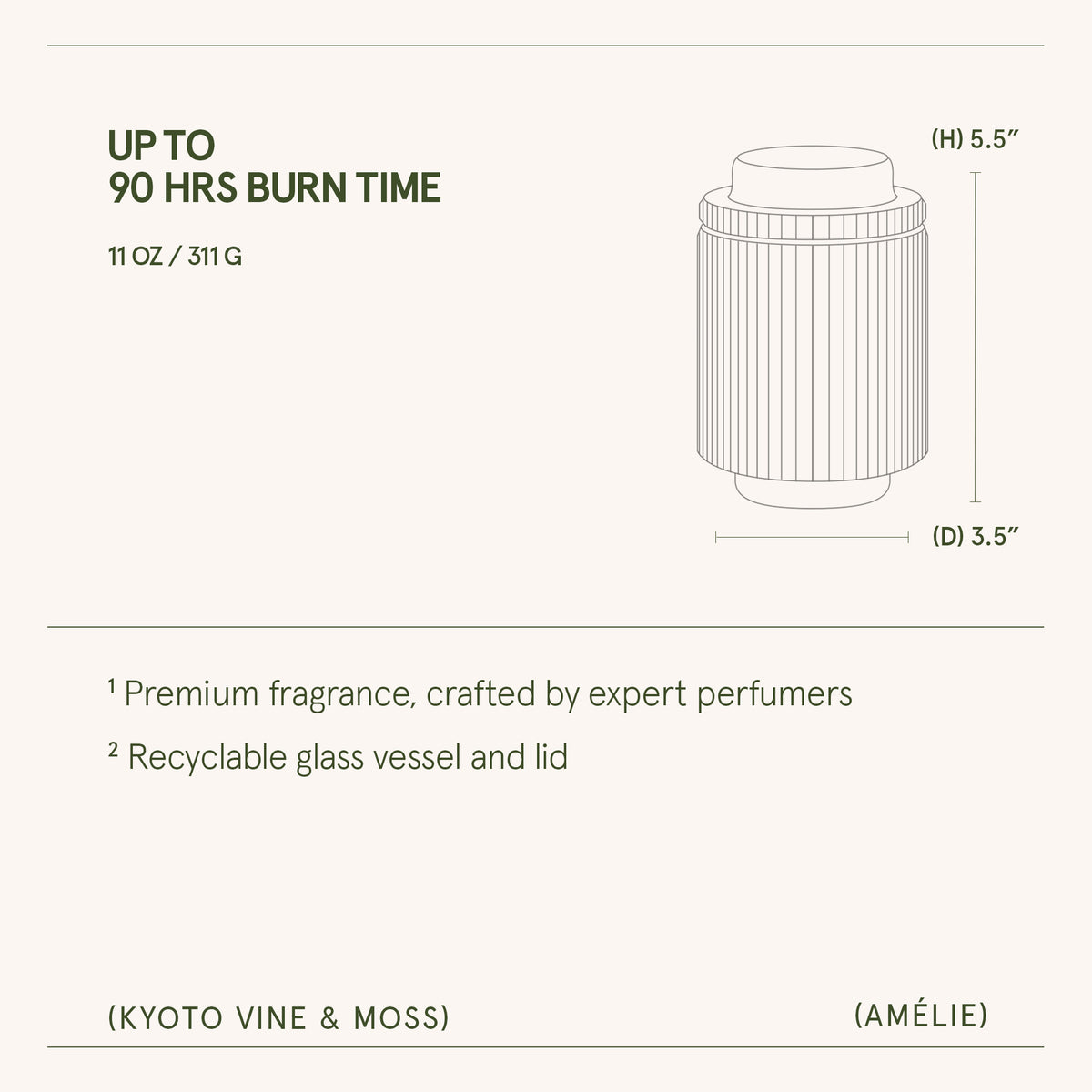 Amélie– Kyoto Vine & Moss Candle Amelie_KyotoVineMoss_PDP_11oz_6 La Jolie Muse