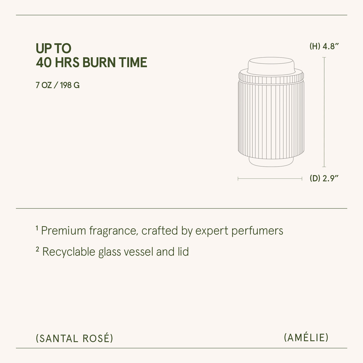 Amélie – Santal Rosé Candle Amelie_SantalRose_PDP_7oz_6_da4e0bad-6673-4d6e-bacd-1c6b0f1ae12a La Jolie Muse