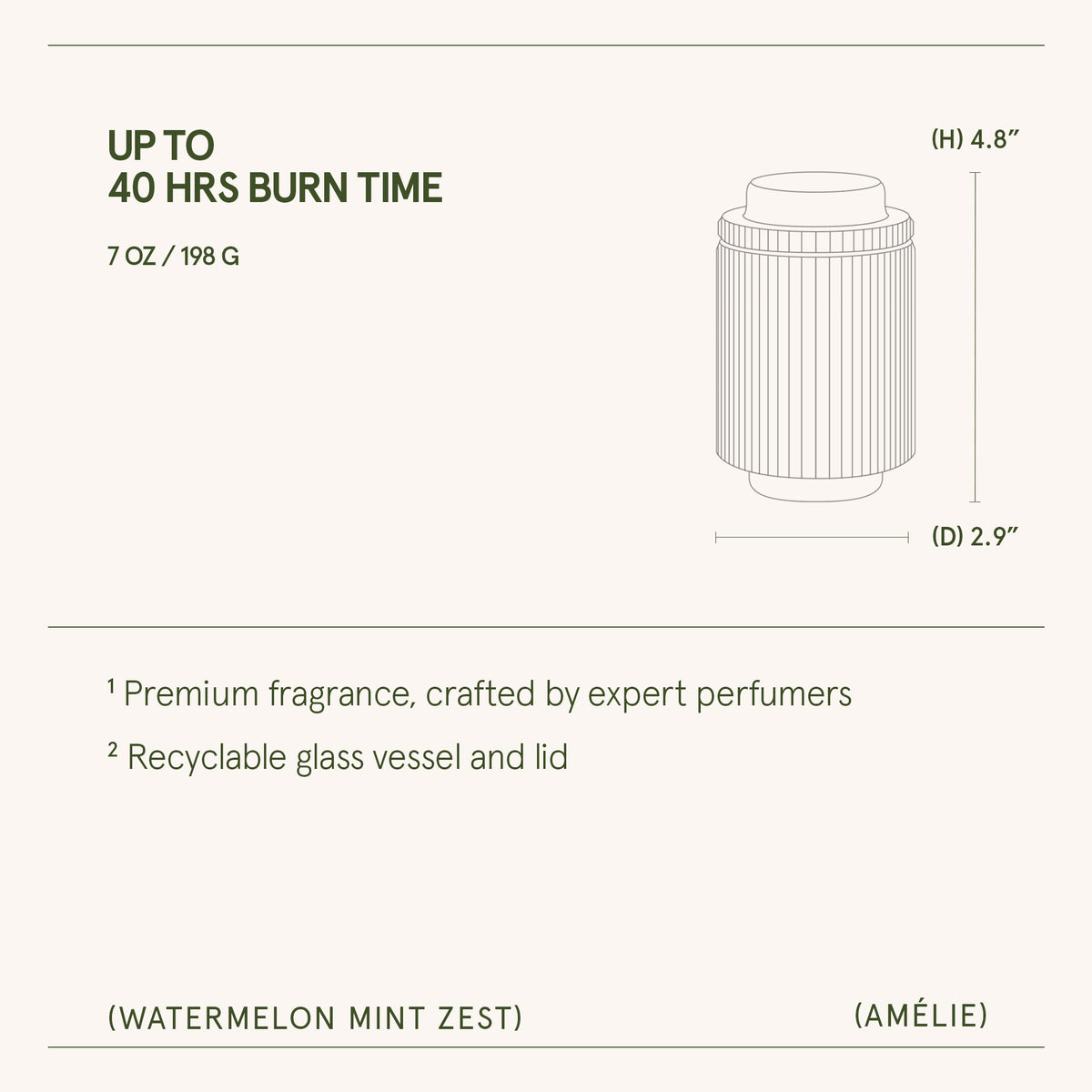 Amélie – Watermelon Mint Zest Candle Amelie_WatermelonMintZest_PDP_7oz_6 La Jolie Muse