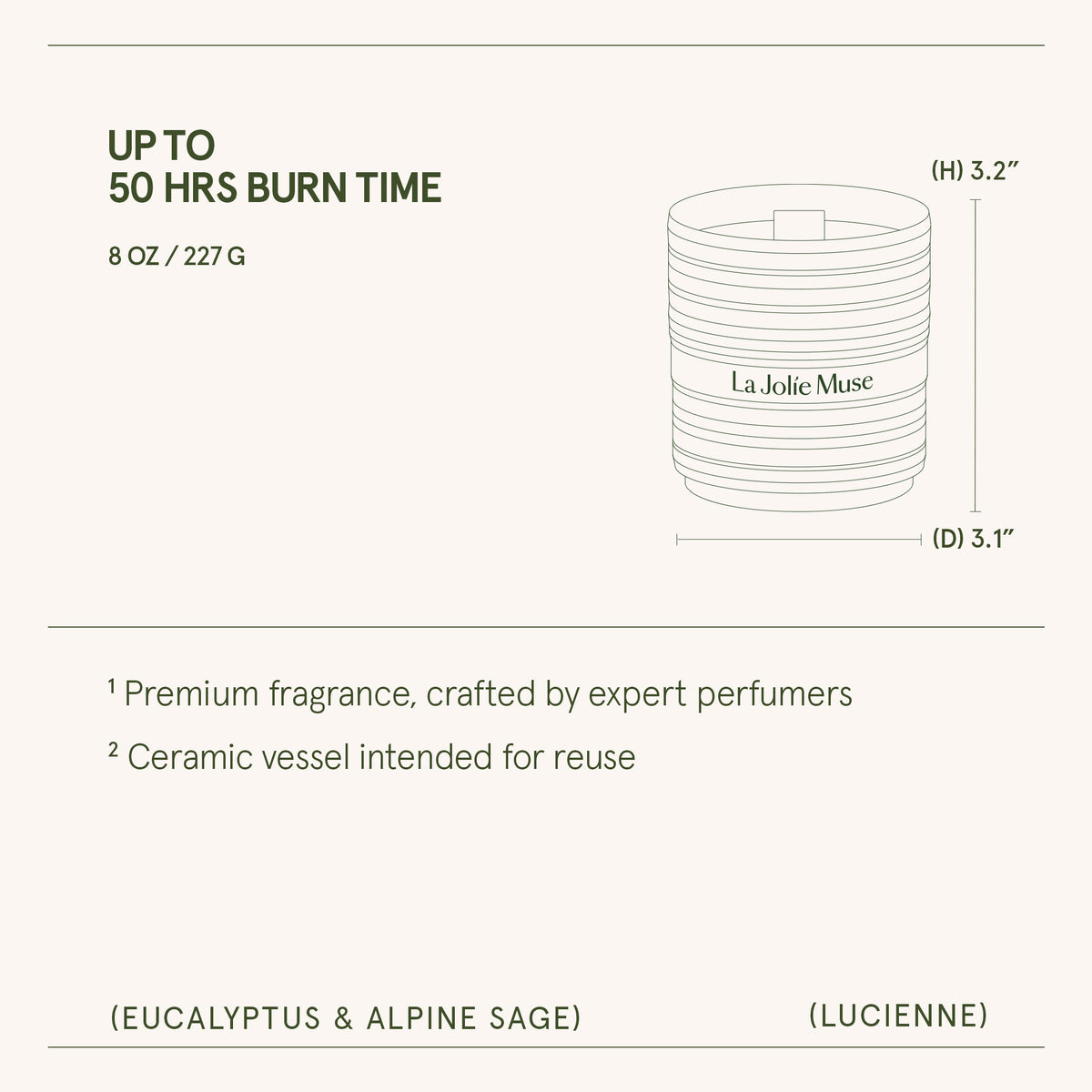 Lucienne - Eucalyptus & Alpine Sage Candle Lucienne_EucalyptusAlpine_PDP_8oz_6 La Jolie Muse