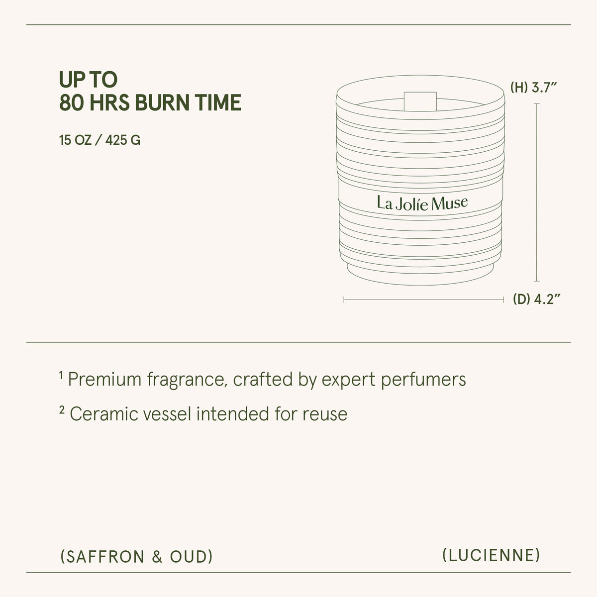 Lucienne - Saffron & Oud Candle Lucienne_SaffronOud_PDP_15oz_6_50b7ff0e-a2b8-479a-a346-1170ea642f97 La Jolie Muse
