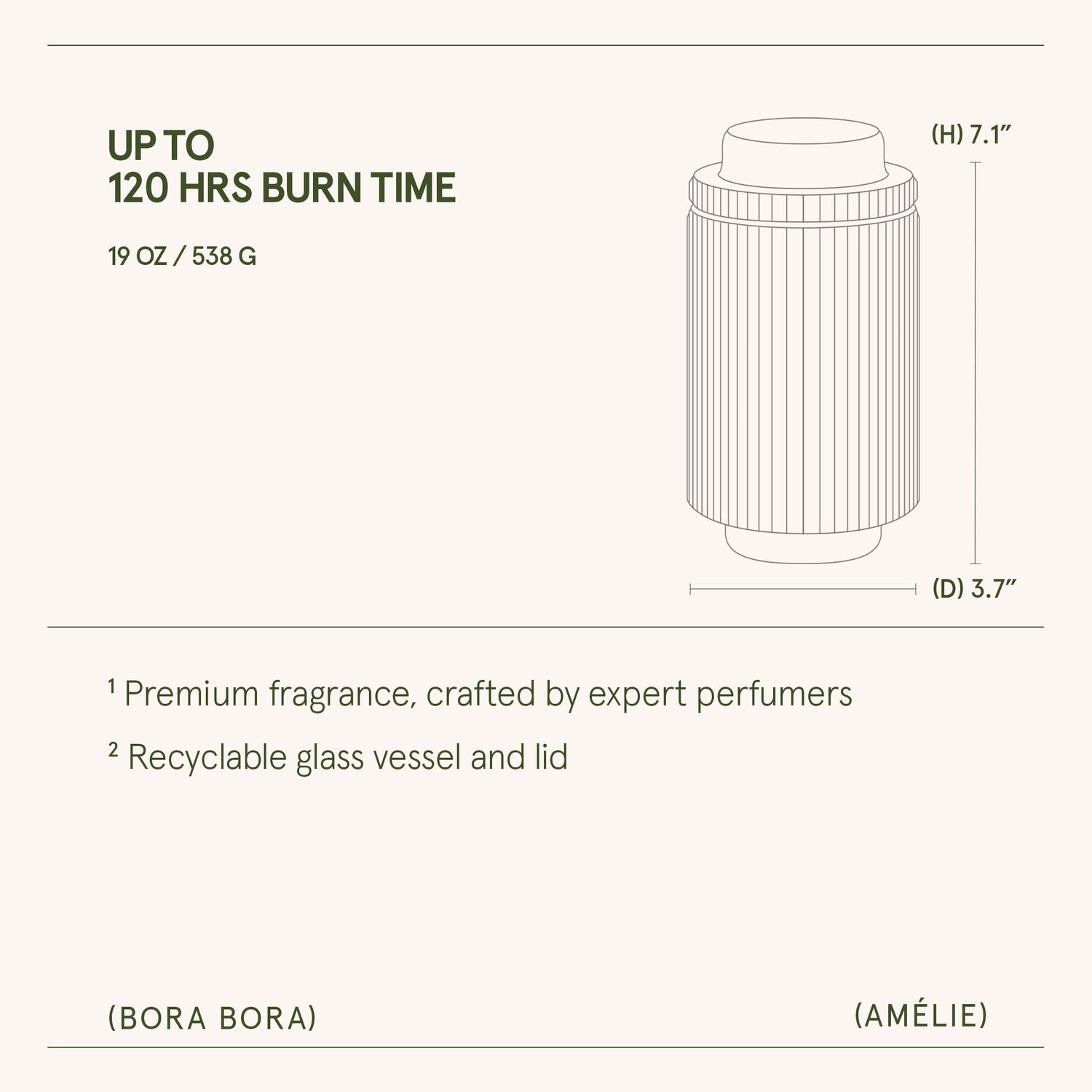 Amélie – Bora Bora Candle Amelie_BoraBora_PDP_19oz_6 LA JOLIE MUSE