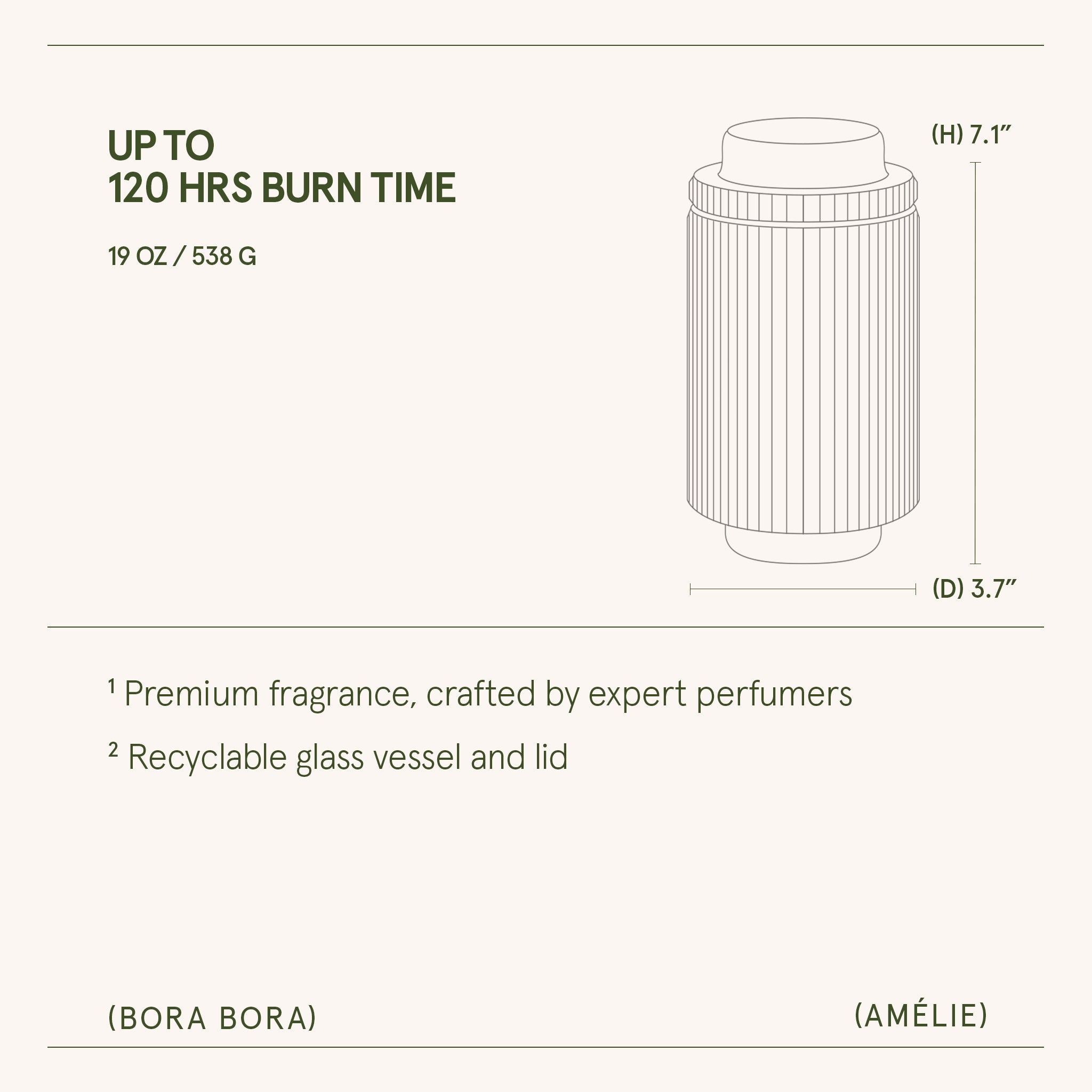 Amélie – Bora Bora Candle Amelie_BoraBora_PDP_19oz_6 LA JOLIE MUSE