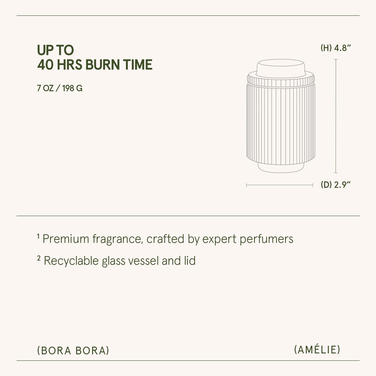 Amélie – Bora Bora Candle Amelie_BoraBora_PDP_7oz_6 LA JOLIE MUSE