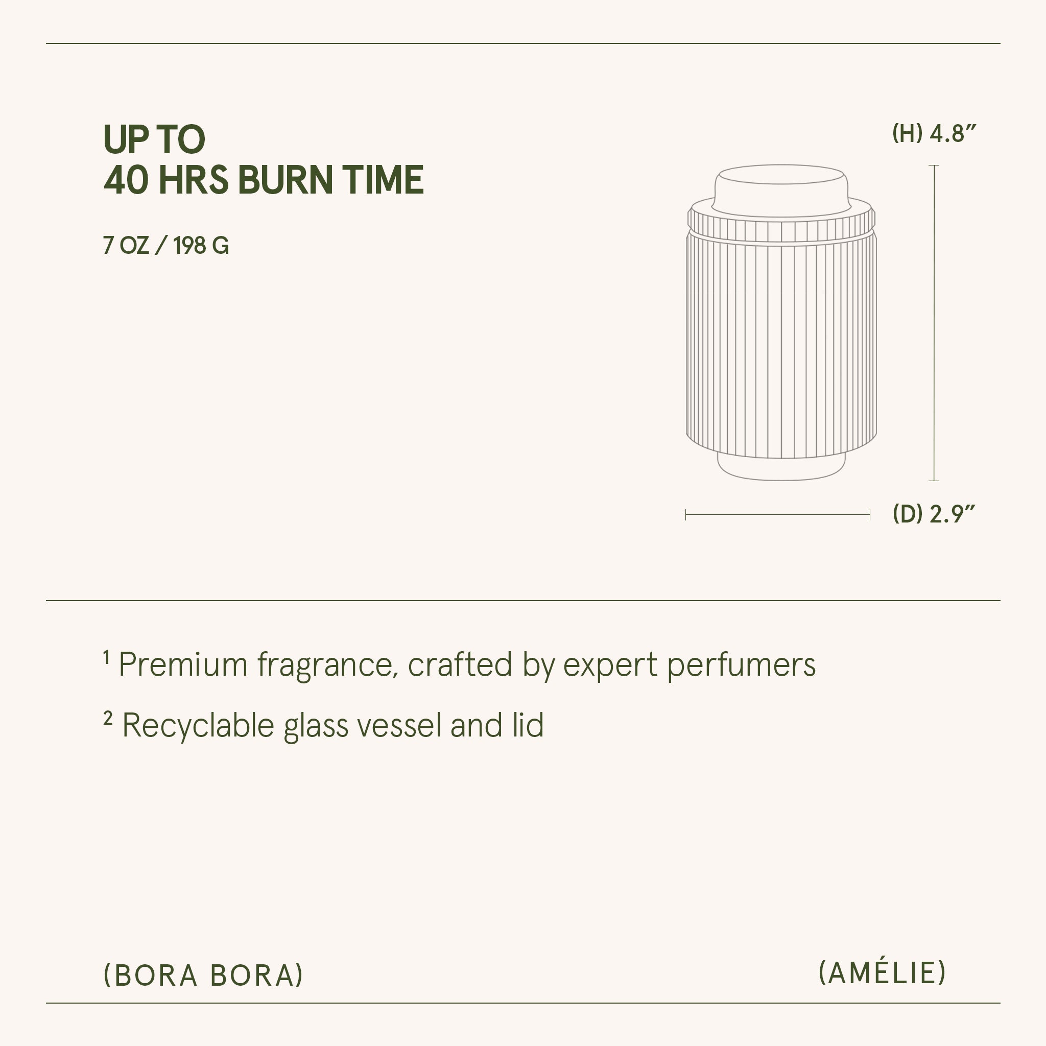 Amélie – Bora Bora Candle Amelie_BoraBora_PDP_7oz_6 LA JOLIE MUSE