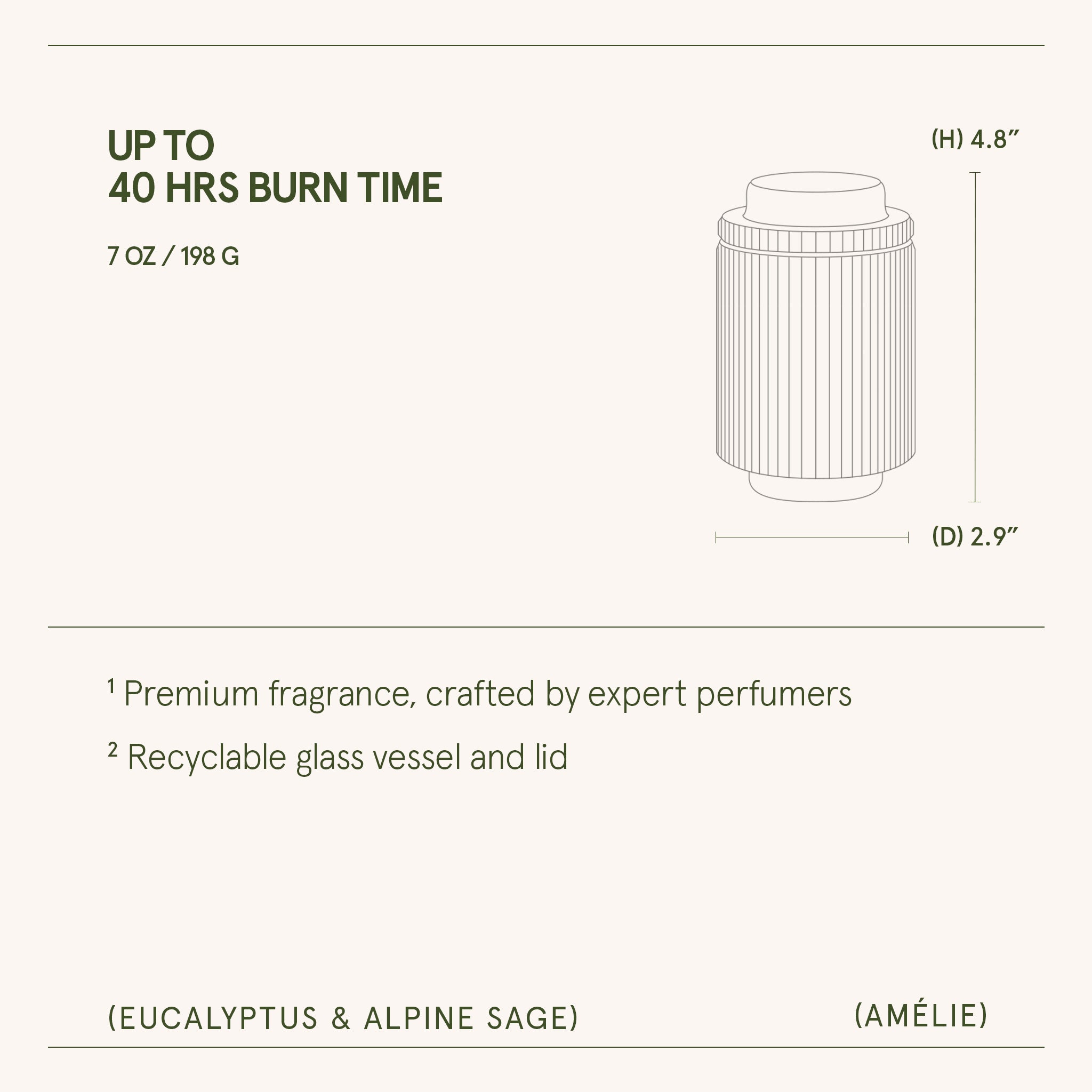 Amélie – Eucalyptus & Alpine Sage Candle Amelie_EucalyptusAlpineSage_PDP_7oz_6 LA JOLIE MUSE