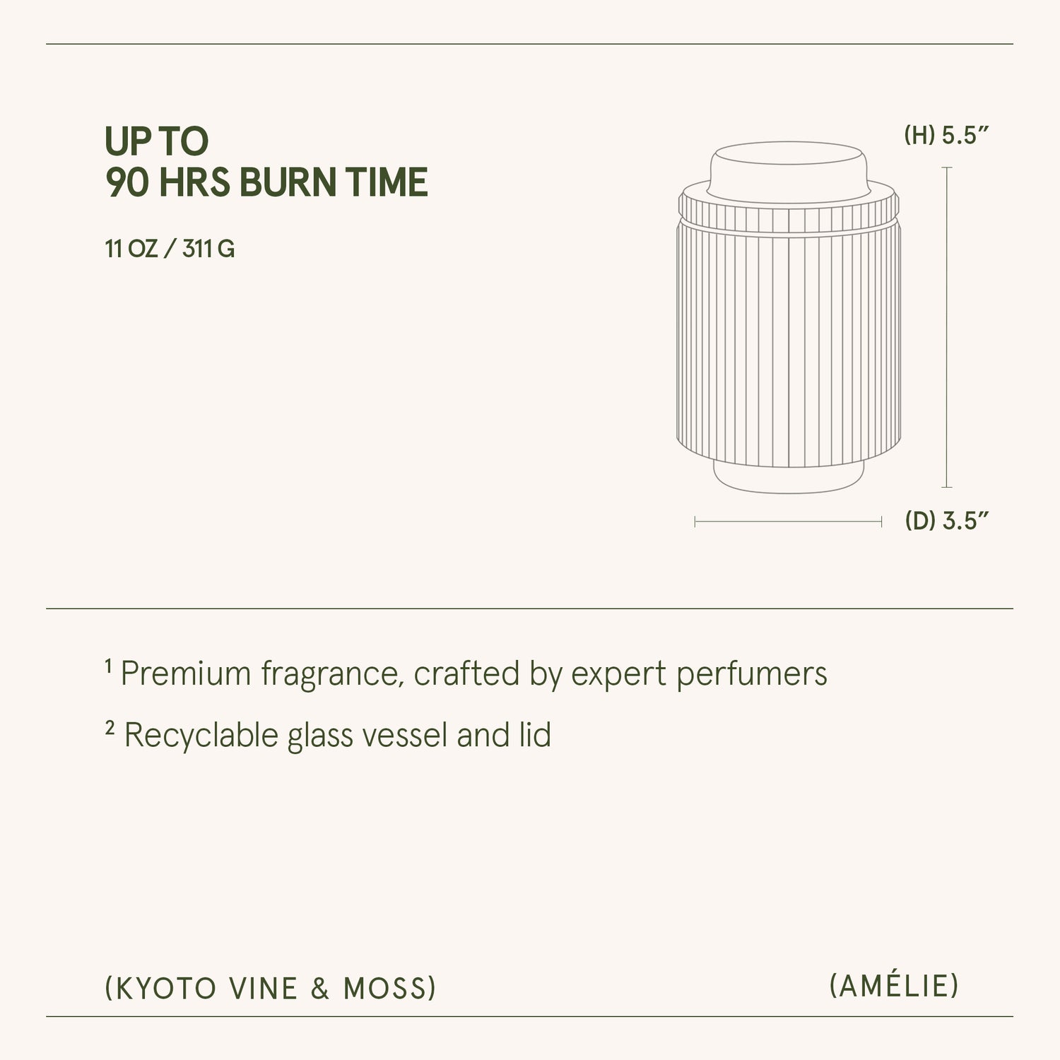 Amélie– Kyoto Vine & Moss Candle Amelie_KyotoVineMoss_PDP_11oz_6 LA JOLIE MUSE