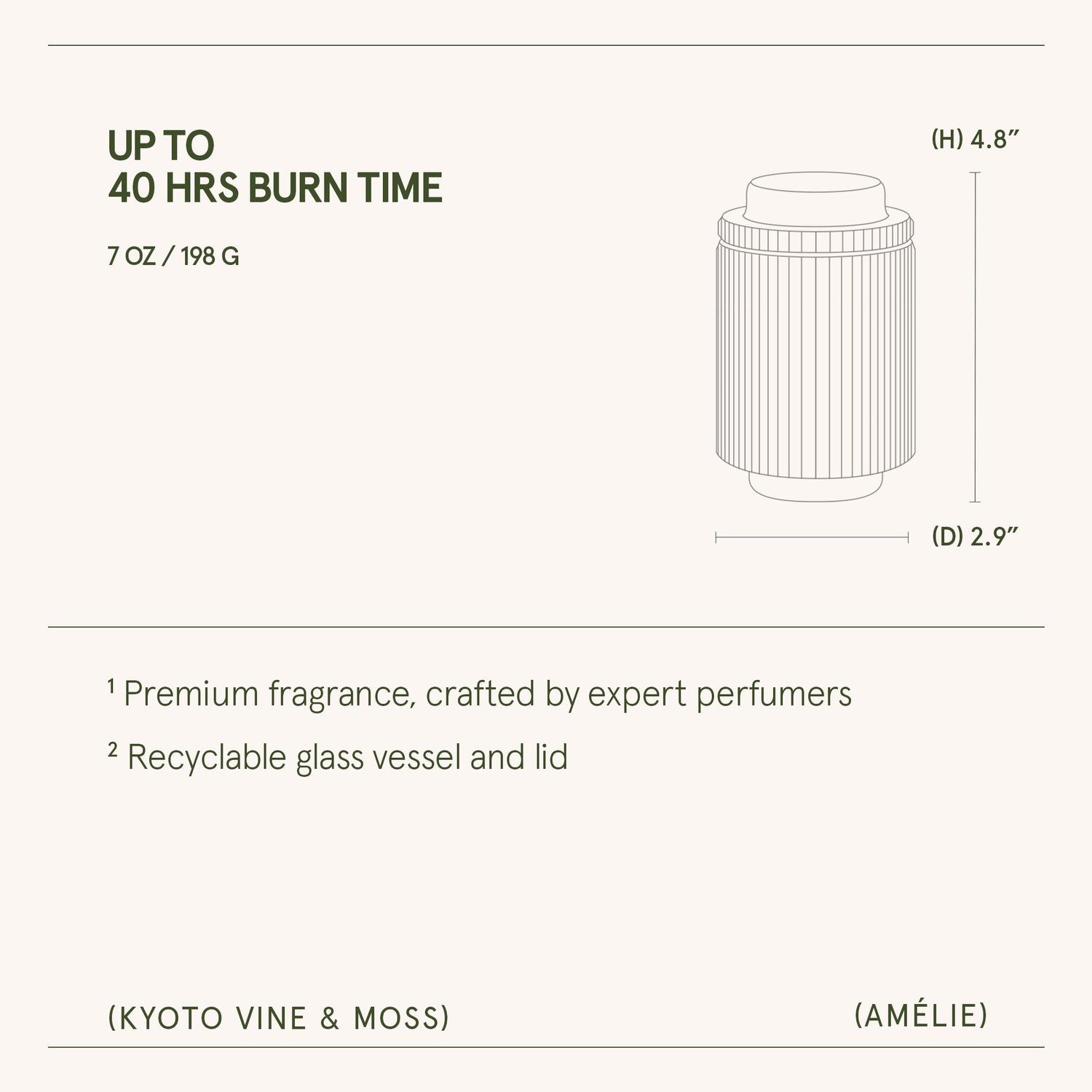 Amélie– Kyoto Vine & Moss Candle Amelie_KyotoVineMoss_PDP_7oz_6 LA JOLIE MUSE