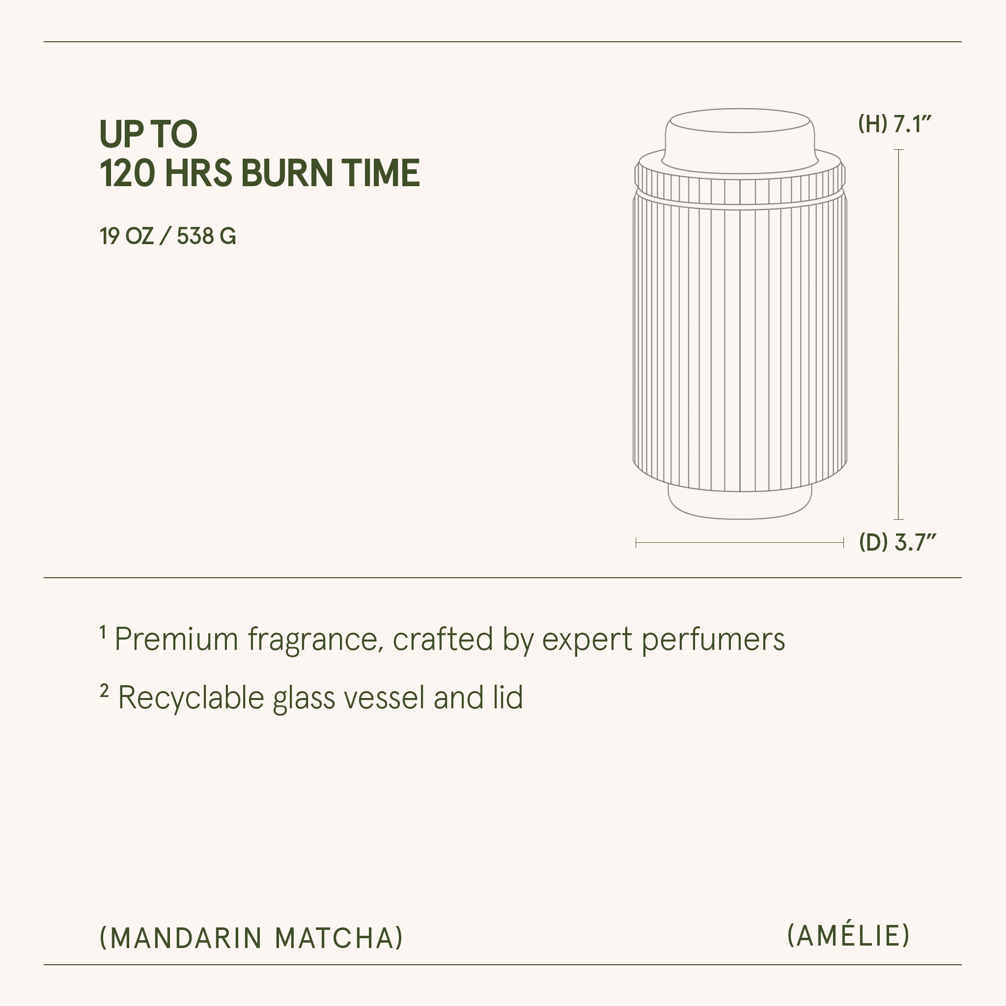 Amélie –  Mandarin Matcha Candle