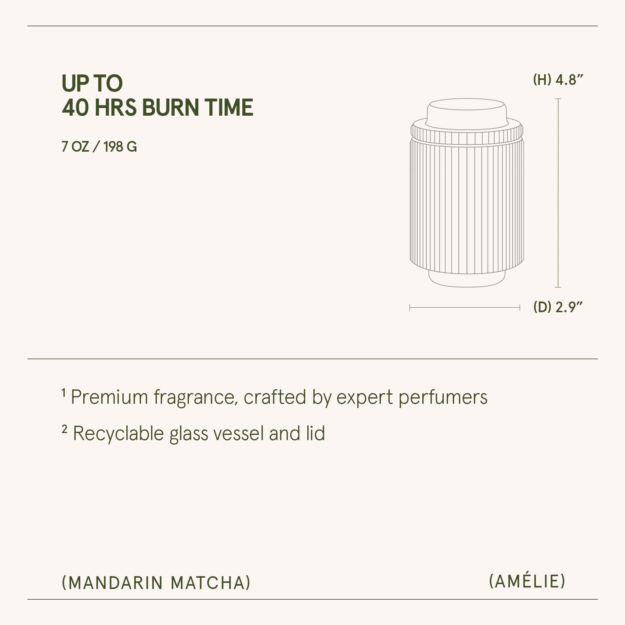 Amélie –  Mandarin Matcha Candle