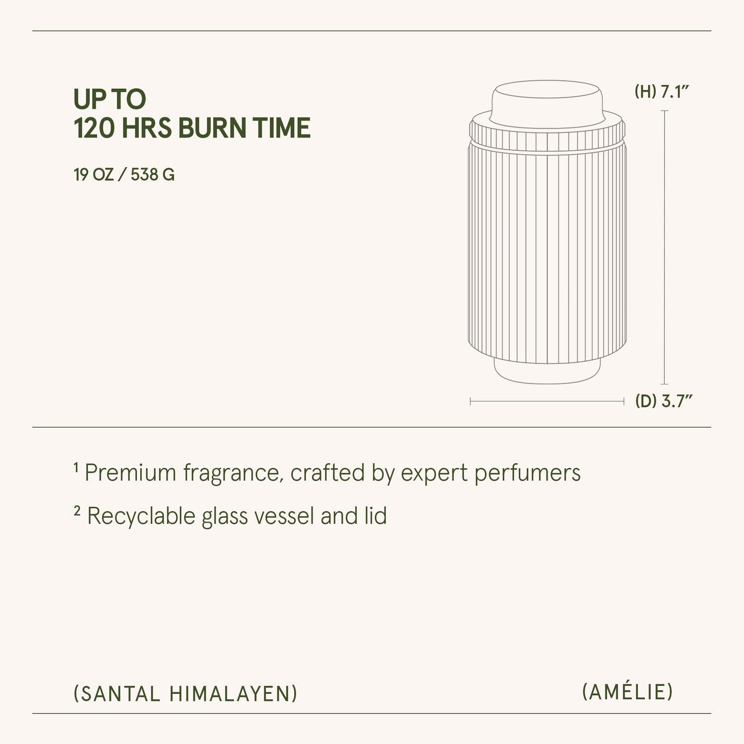 Amélie – Santal Himalayen Candle Amelie_SantalHimalayen_PDP_19oz_6 LA JOLIE MUSE