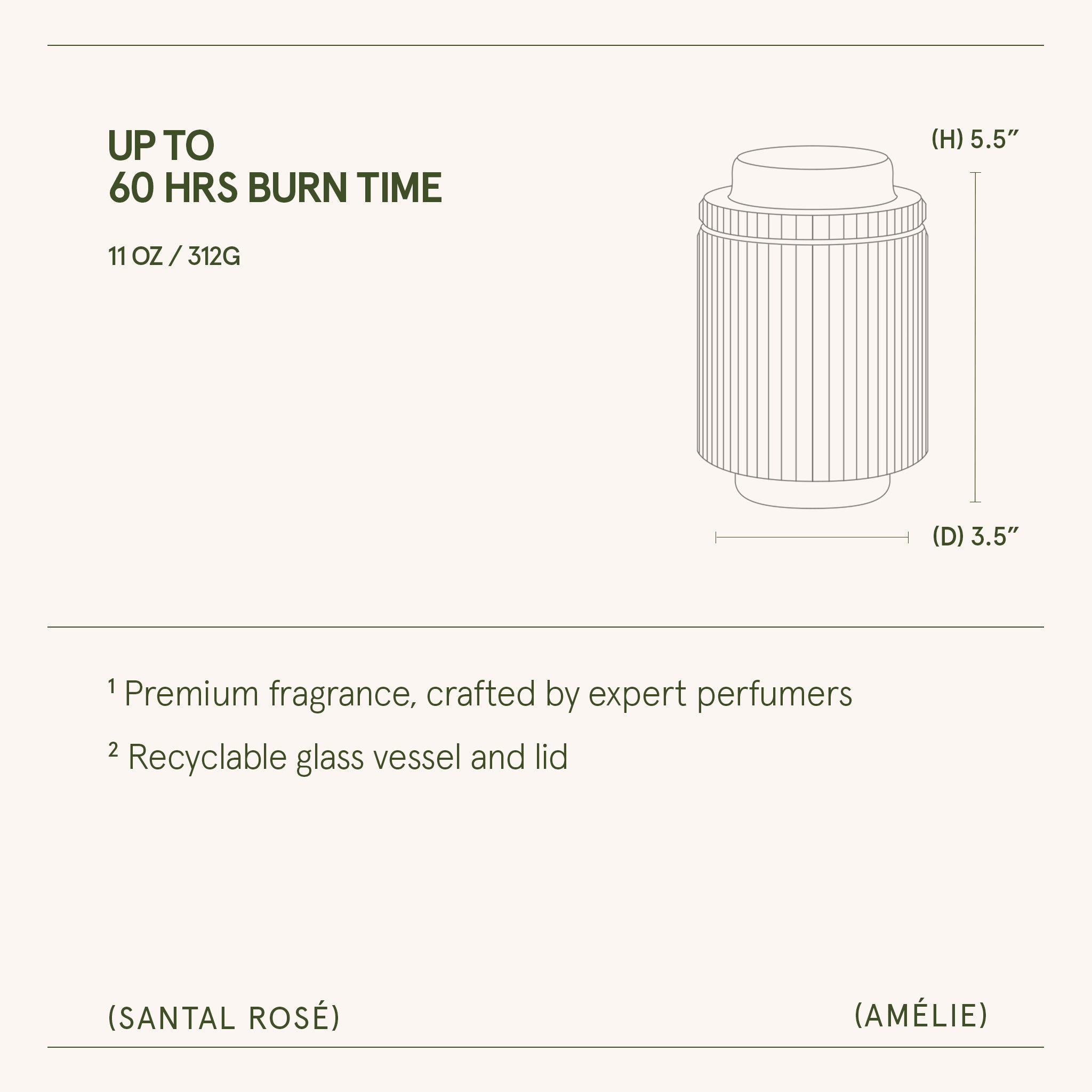 Amélie – Santal Rosé Candle