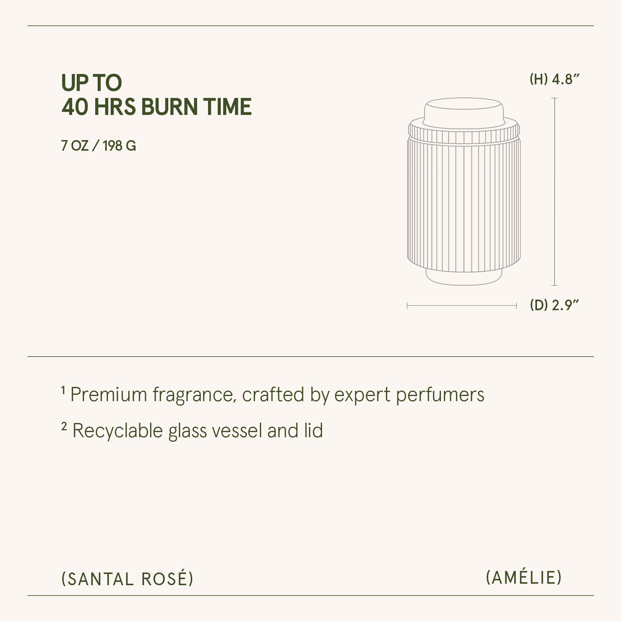 Amélie – Santal Rosé Candle Amelie_SantalRose_PDP_7oz_6_da4e0bad-6673-4d6e-bacd-1c6b0f1ae12a LA JOLIE MUSE