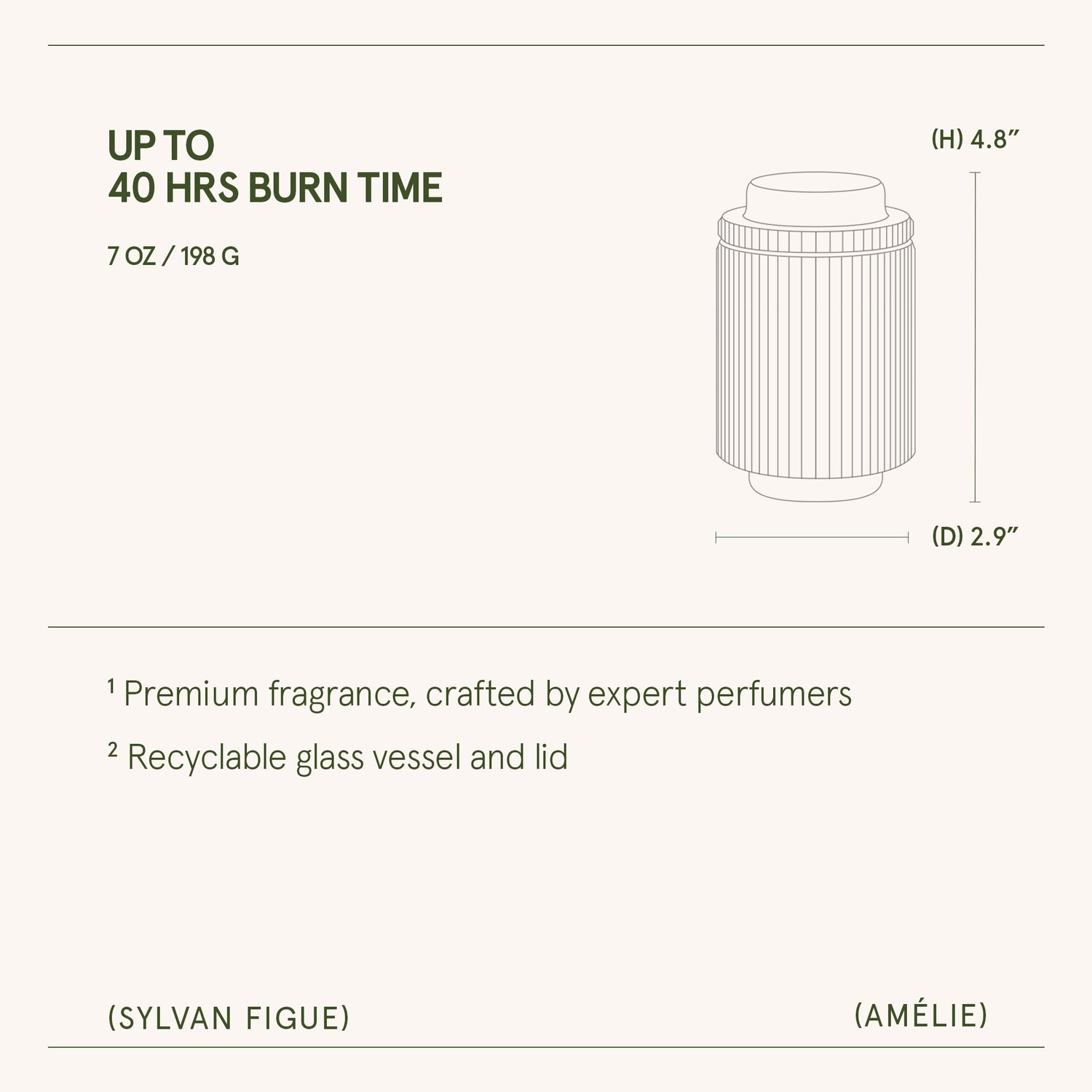 Amélie – Sylvan Figue Candle Amelie_SylvanFigue_PDP_7oz_6 LA JOLIE MUSE