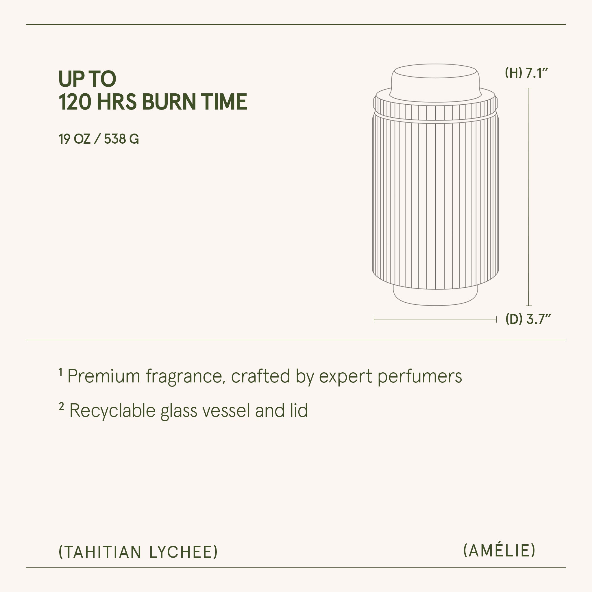 Amélie – Tahitian Lychee Candle