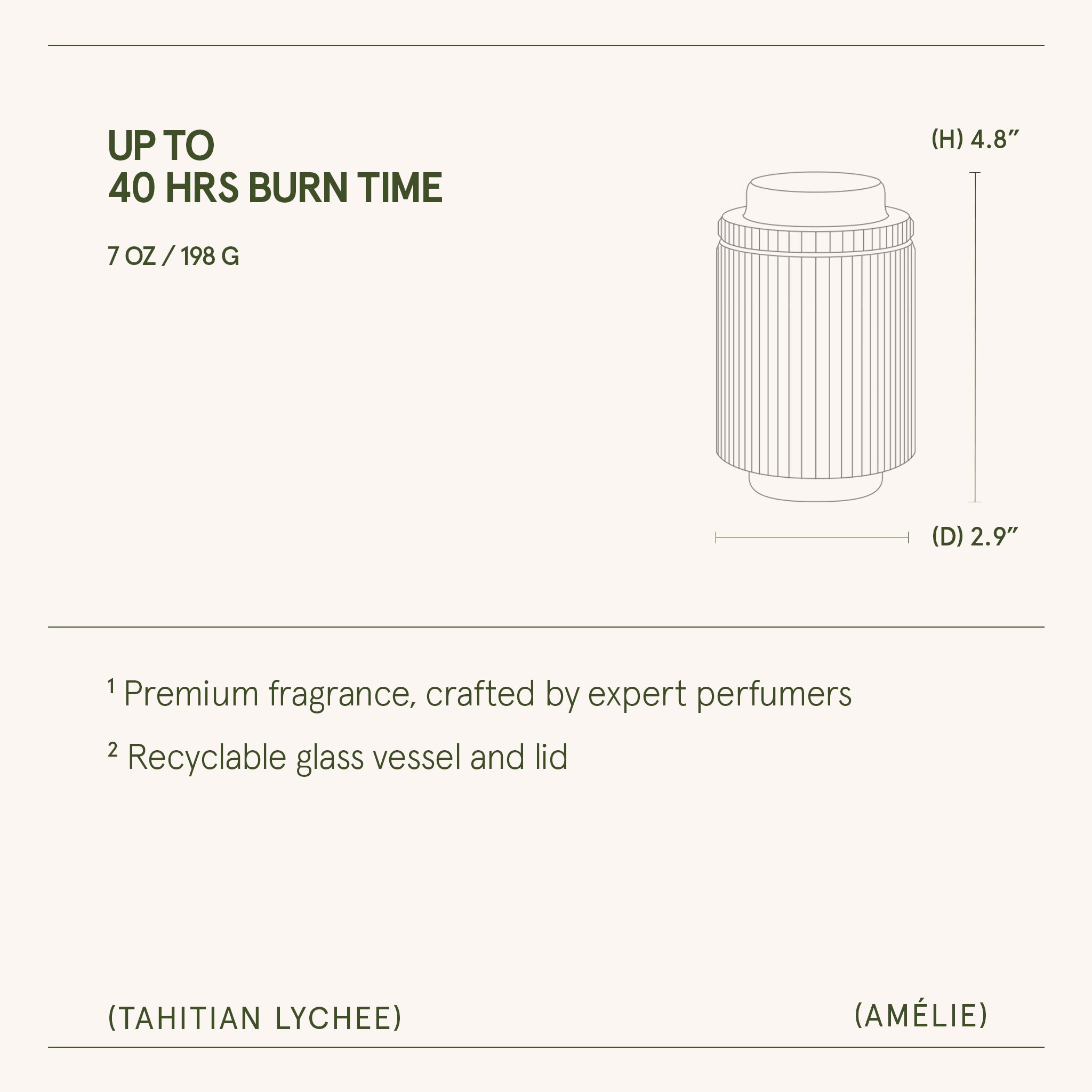 Amélie – Tahitian Lychee Candle