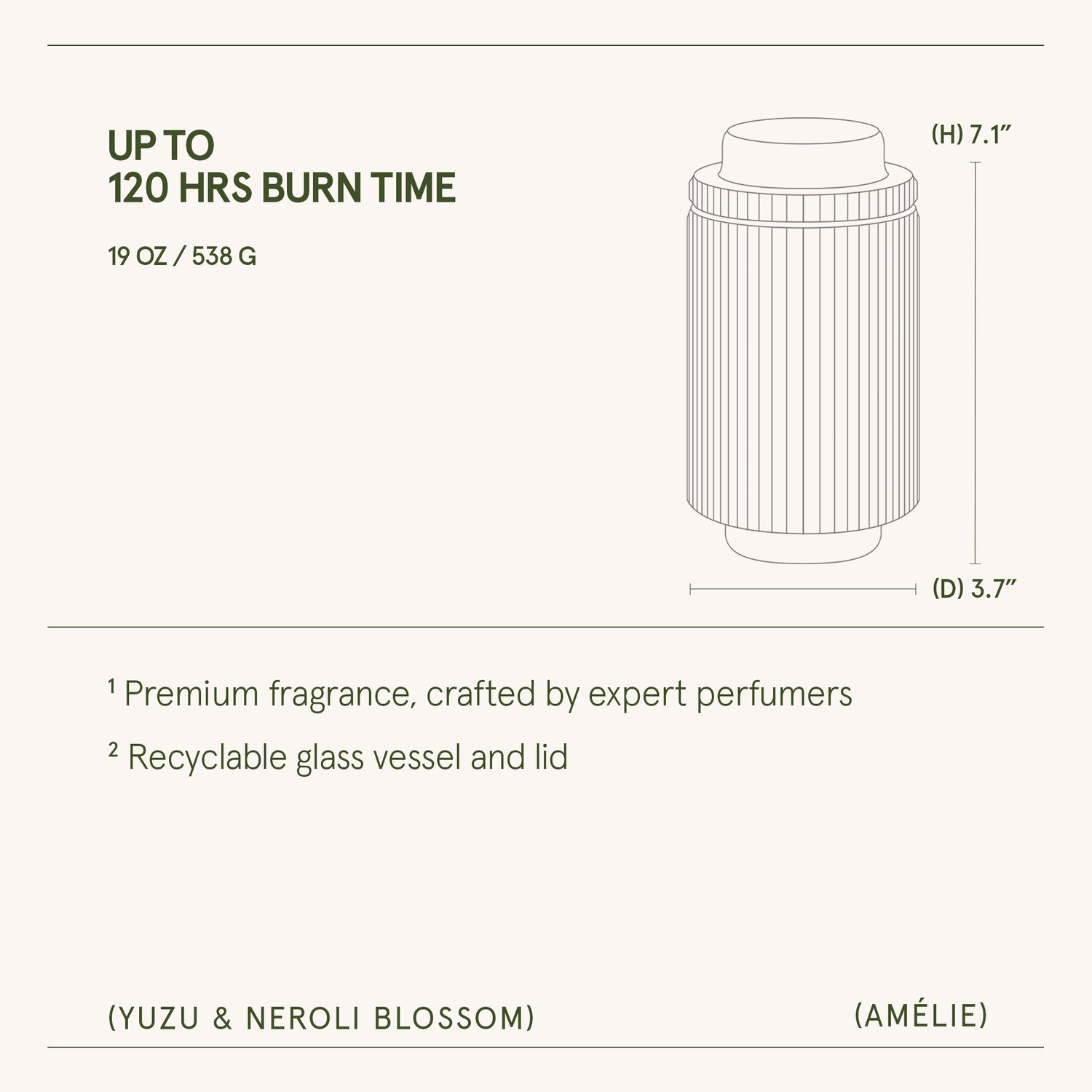 Amélie – Yuzu & Neroli Blossom Candle Amelie_YuzuNeroliBlossom_PDP_19oz_6 LA JOLIE MUSE