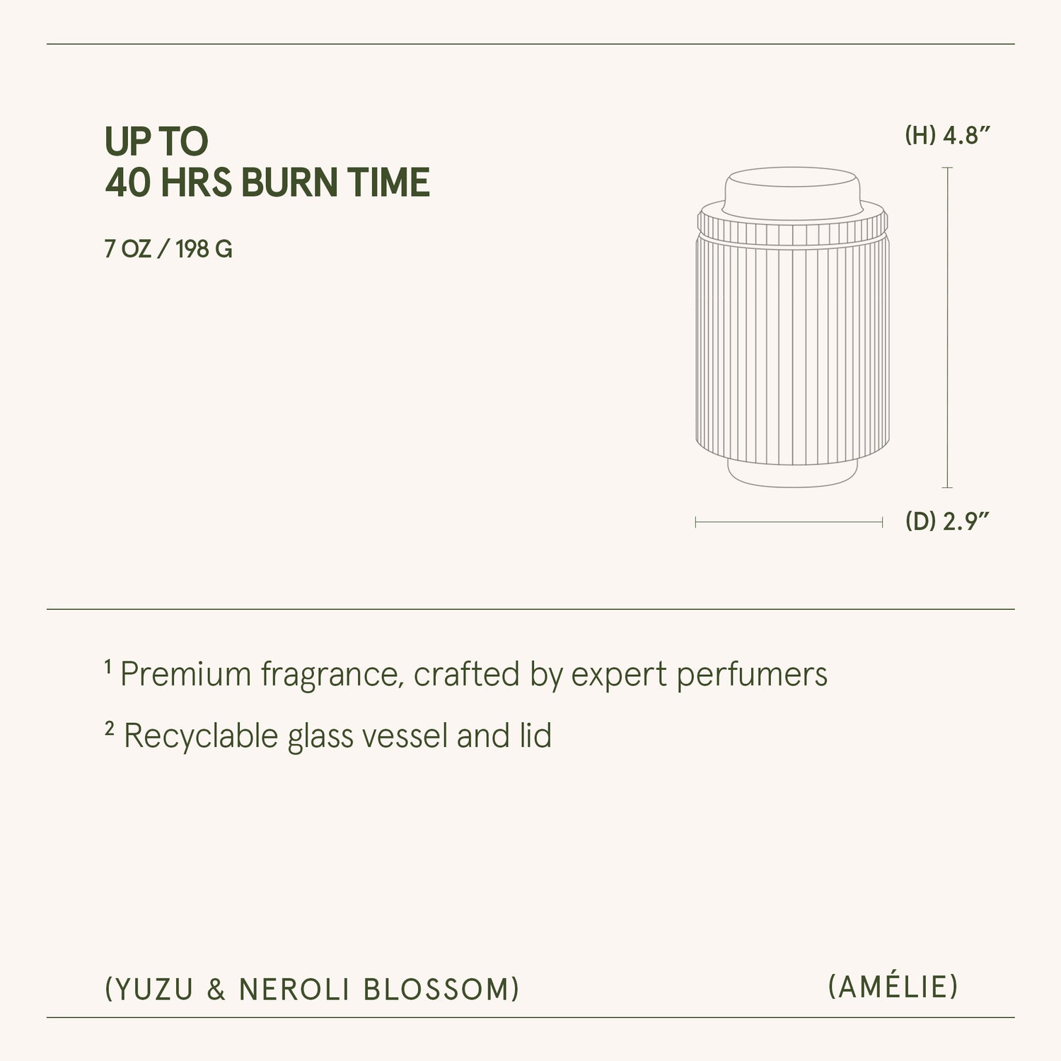 Amélie – Yuzu & Neroli Blossom Candle Amelie_YuzuNeroliBlossom_PDP_7oz_6_19290eba-a896-4f69-9bff-02d5012da0e1 LA JOLIE MUSE