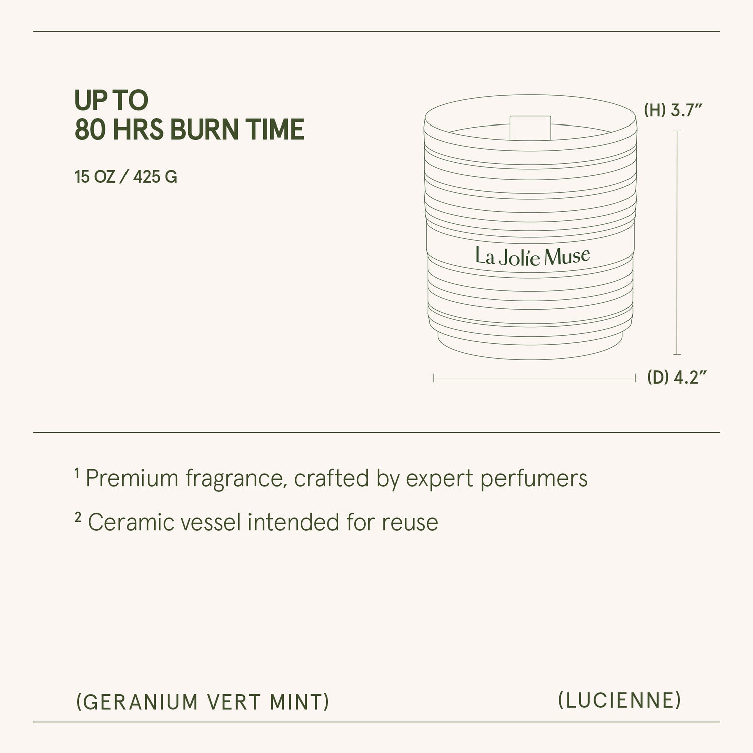 Lucienne - Geranium Vert Mint Candle Lucienne_GeraniumVertMint_PDP_15oz_6_783b056f-11b1-4d62-8dca-4ade8dcc2e4e LA JOLIE MUSE