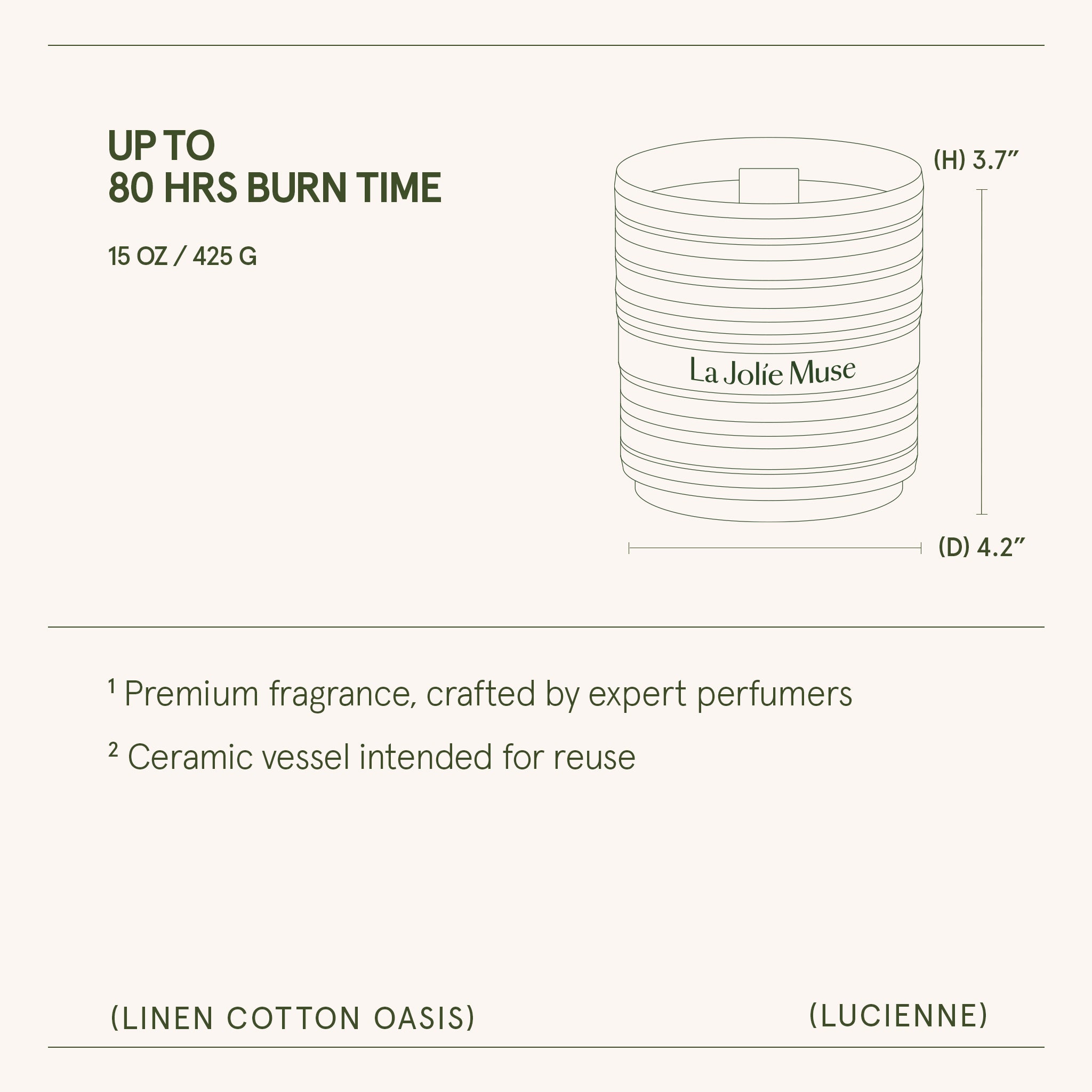 Lucienne - Linen Cotton Oasis Candle Lucienne_LinenCottonOasis_PDP_15oz_6_bab312e7-091a-4bcf-9e5f-935a203b0dc3 LA JOLIE MUSE