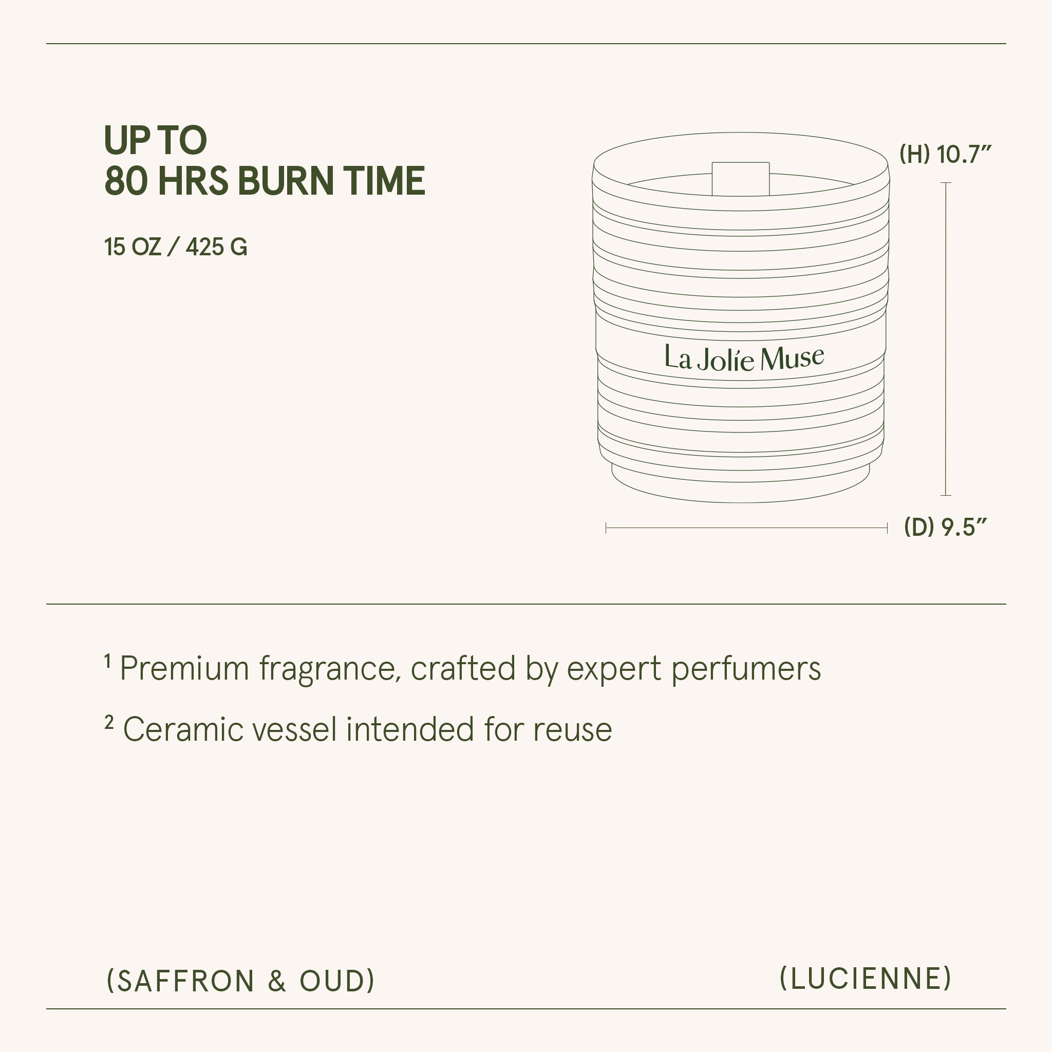 Lucienne - Saffron & Oud Candle Lucienne_SaffronOud_PDP_15oz_6 LA JOLIE MUSE