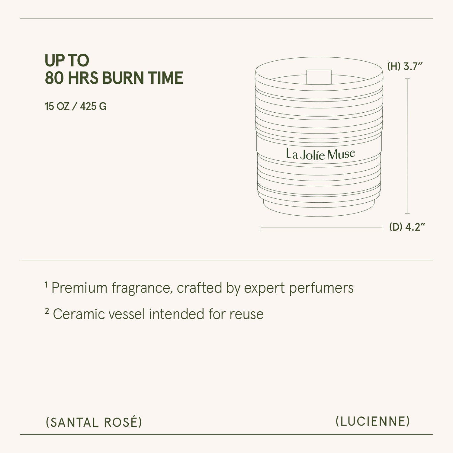 Lucienne - Santal Rosé Candle Lucienne_SantalRose_PDP_15oz_6_0a103621-c2a5-4466-b36a-2d42b057c712 LA JOLIE MUSE
