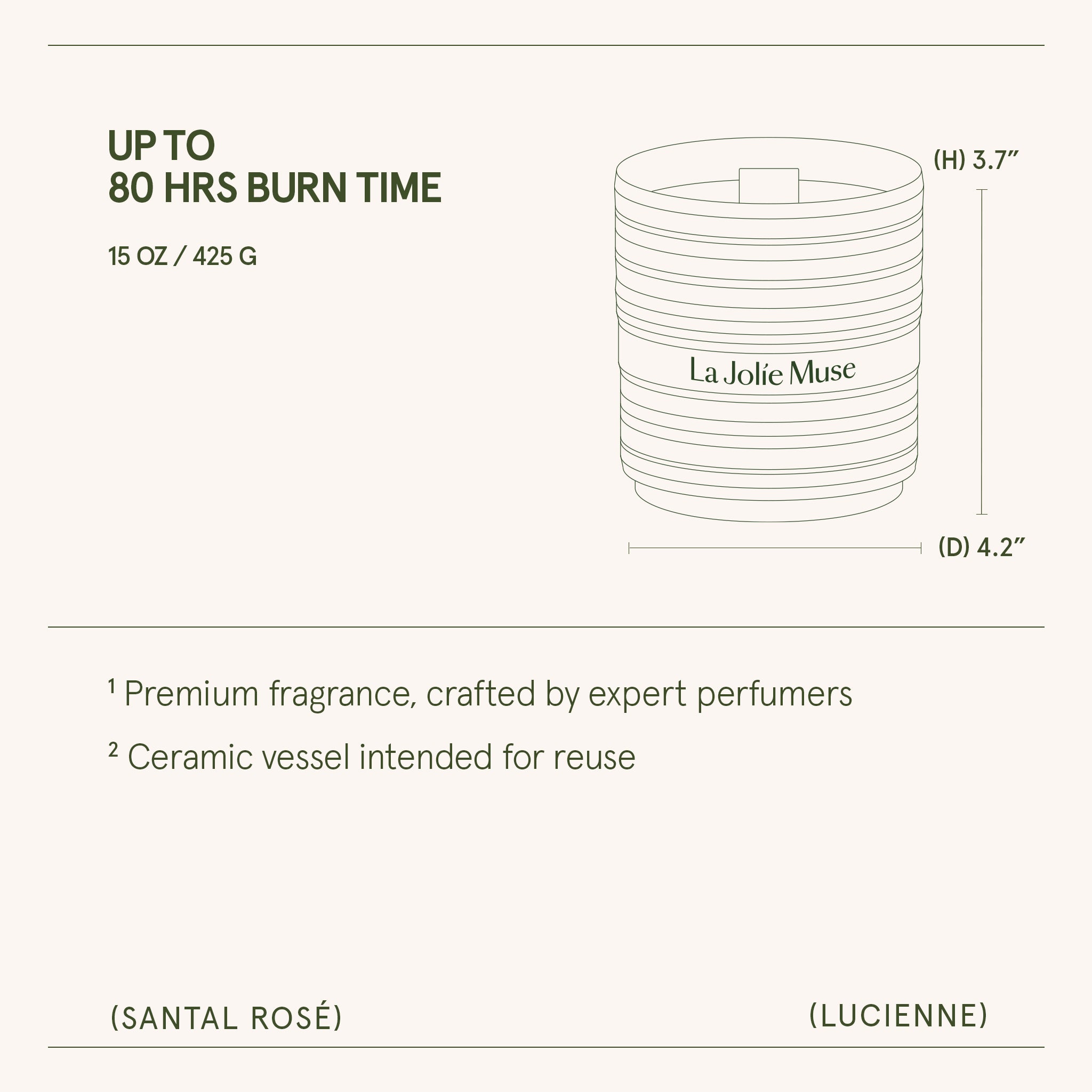 Lucienne - Santal Rosé Candle Lucienne_SantalRose_PDP_15oz_6_0a103621-c2a5-4466-b36a-2d42b057c712 LA JOLIE MUSE