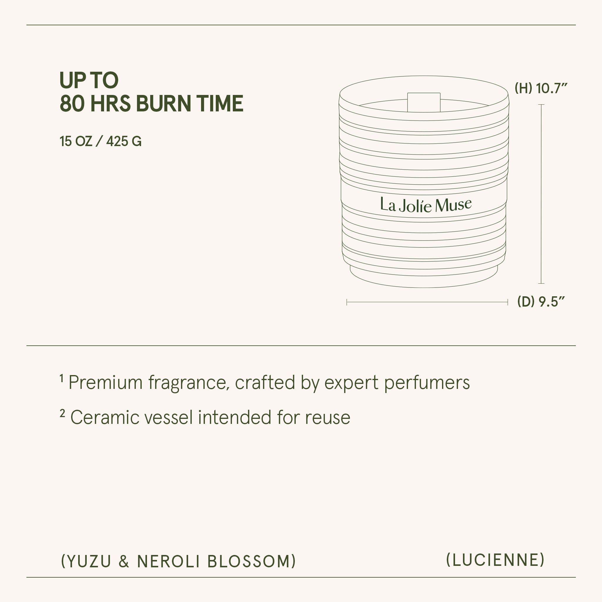 Lucienne - Yuzu & Neroli Blossom Candle Lucienne_YuzuNeroliBlossom_PDP_15oz_6 LA JOLIE MUSE